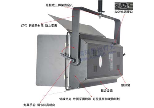  三基色冷光源燈DSR 4×36W背面圖