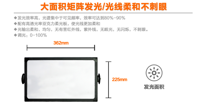 大面積矩陣發(fā)光，光線柔和不刺眼