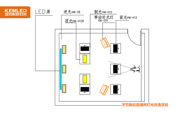 直播間燈光圖紙