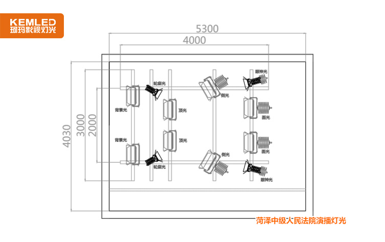 演播室燈光設計