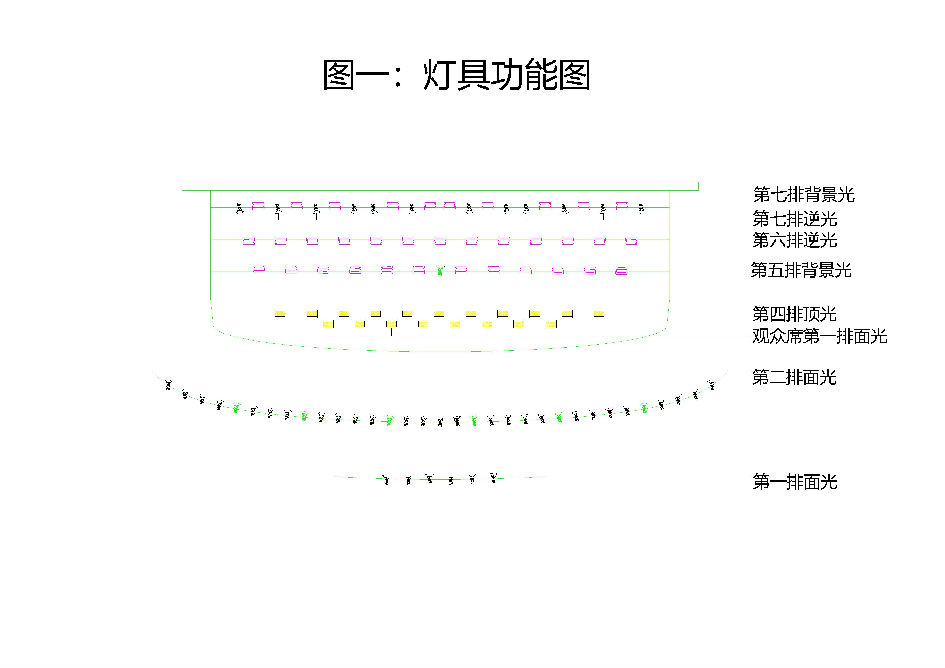 報告廳燈光設計